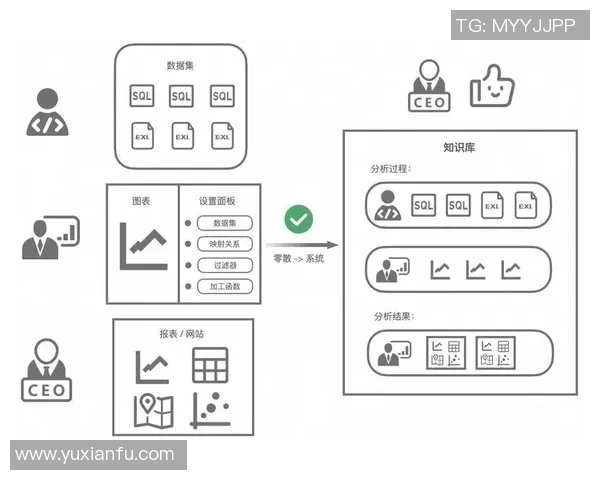 数据分析视角下BLG团队意识表现的深度剖析与探讨